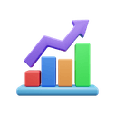 Investment chart